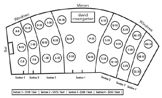 A Toast to Health Seating Plan